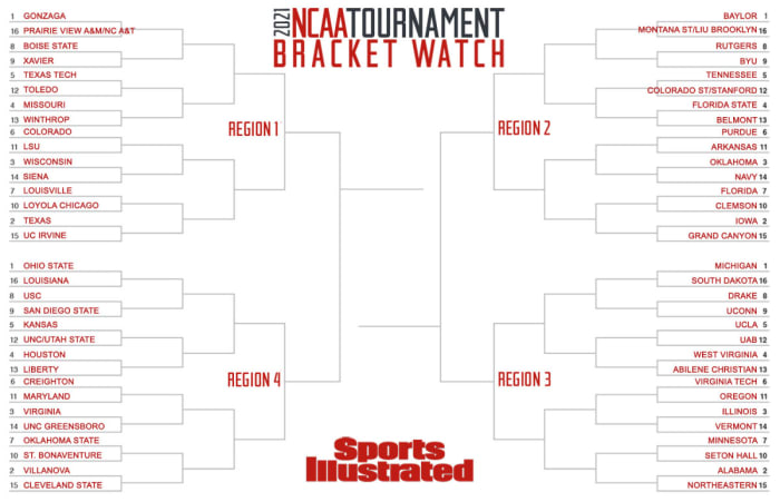 Feb. 5 NCAA tournament projection